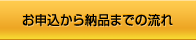 お申し込みから納品までの流れ